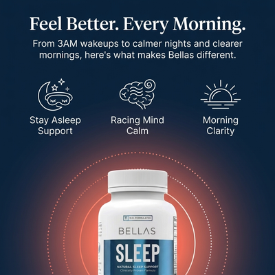 Bellas 3AM Stay-Asleep Protocol