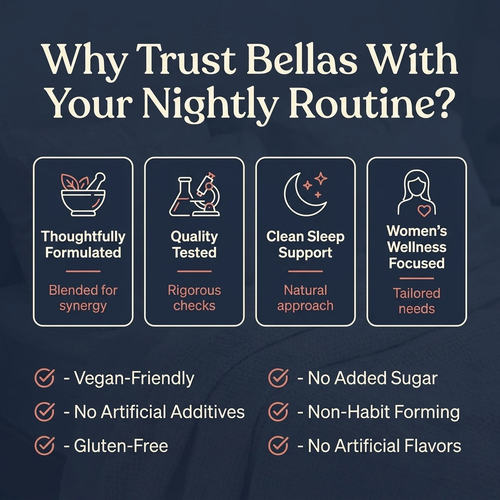 Bellas 3AM Stay-Asleep Protocol